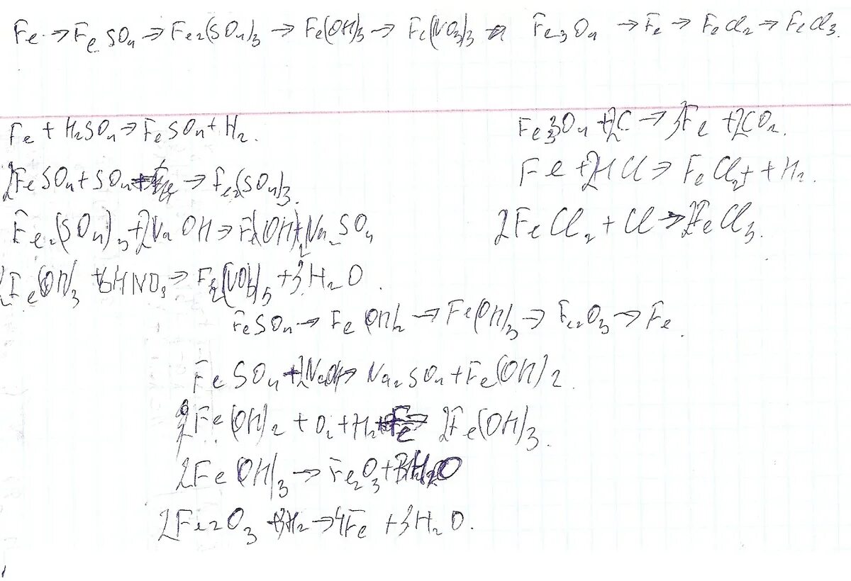 Fe feso4 fe oh 2 fecl3. Fe-feso4-Fe Oh 2-Fe. Fe feso4 Fe Oh 2 fecl2 Fe no3 2. Fe feso4 Fe Oh 2 Fe Oh 3 fecl3. Fe3o4 Fe x1 Fe Oh 2 feso4.