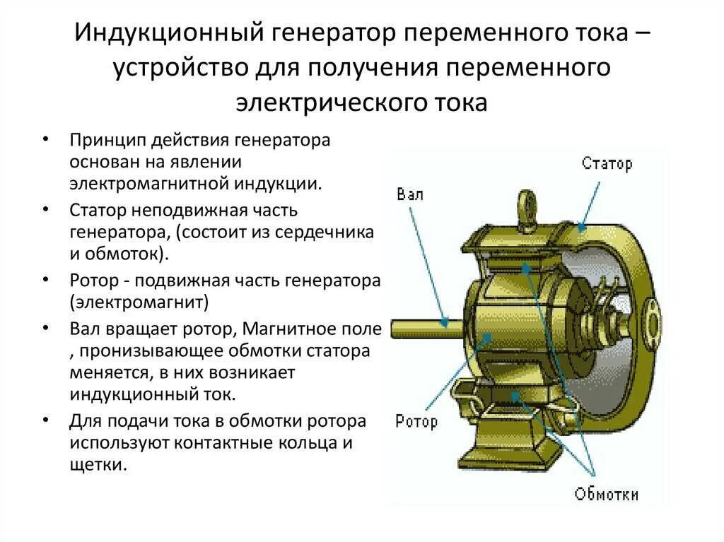 Генератор работы фото - DelaDom.ru