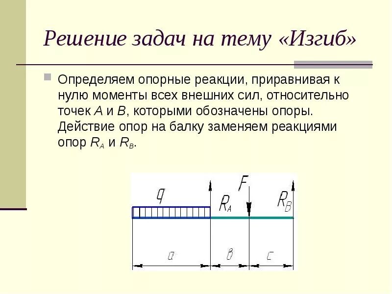 Расчет балки на изгиб пример решения задачи ИУ2 ботва за 4 семестр Сопромат ДЗ метода Изгиб балок и плоских рам
