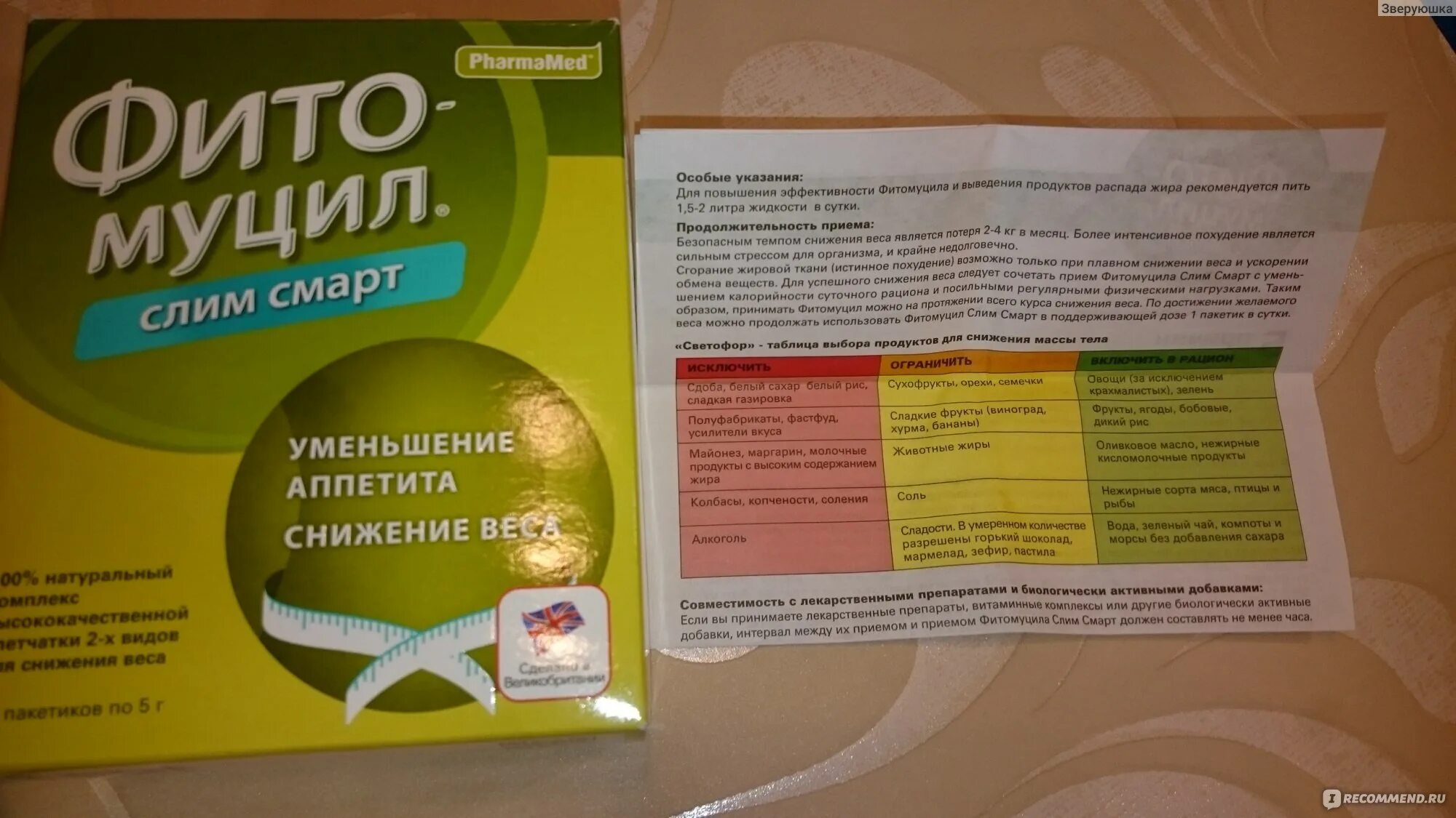 Фитомуцил смарт. Фитомуцил слим смарт n30 пак. pharmamed фитомуцил слим смарт. фитомуцил для похудения. фитомуцил слим смарт состав.