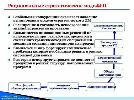 Оказать конкуренцию