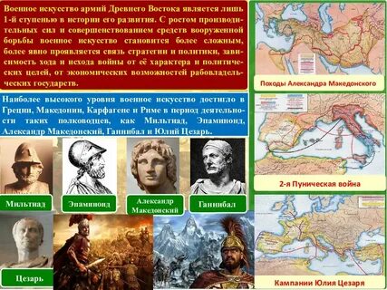 Развитие армий