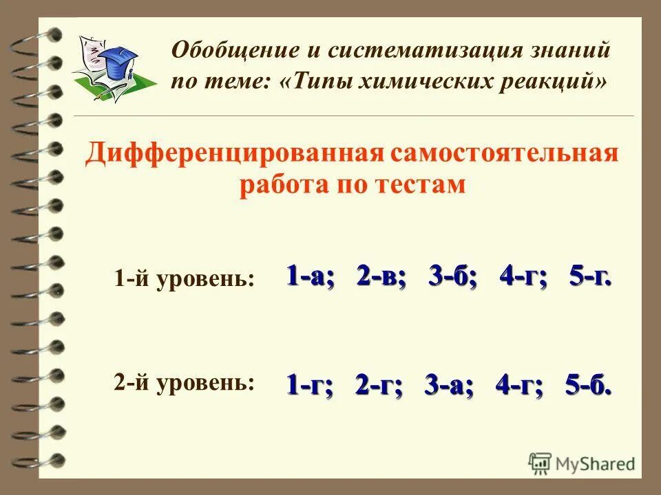 Обобщение и систематизация знаний 9 класс химия. Обобщение и систематизация знаний 9 класс химия