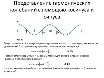 Период t гармонических колебаний равен