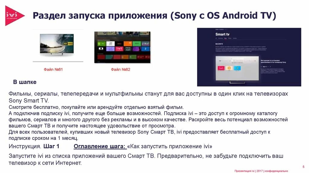 Запускается андроид тв. Запускается андроид тв