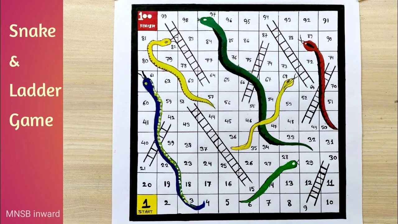 Ladder game. Snakes and ladders игра. змеи и лесенки. snakes and ladders board game. змейки и лестницы.