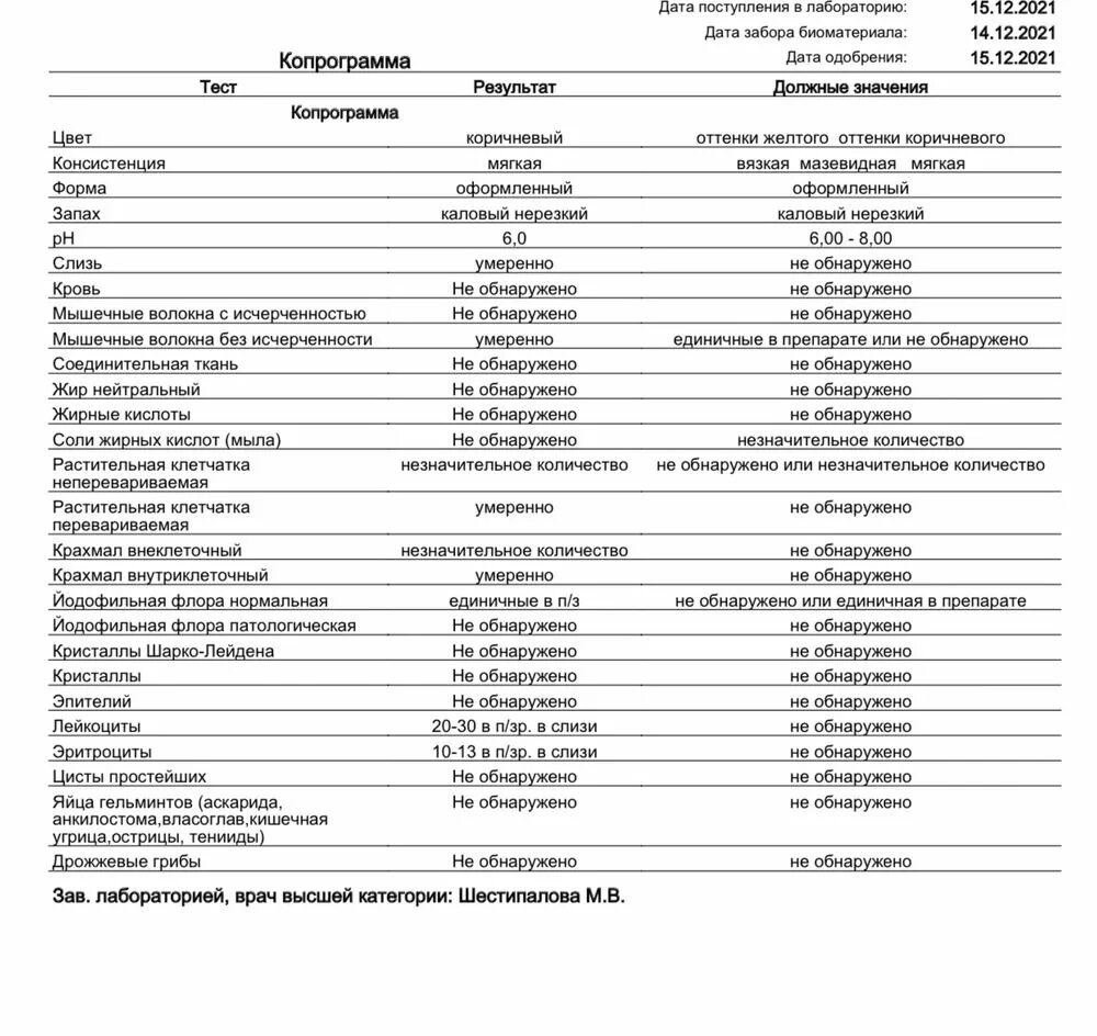 Нормы копрограммы кала. Микроскопия кала копрограмма норма. Копрологическое исследование кала норма. Микроскопическое исследование кала норма у ребенка. Слизь в кале норма