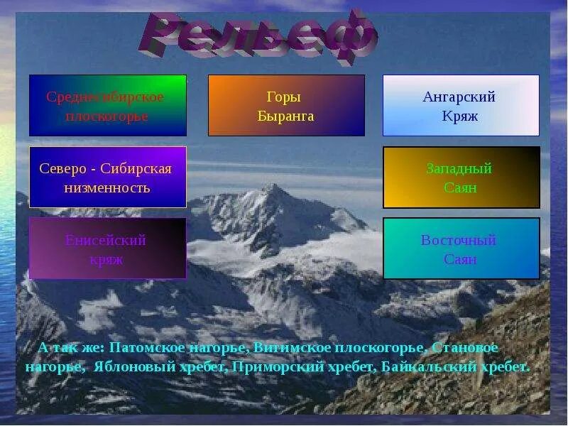 Становое Нагорье рельеф. Природная зона станового нагорья. Становое Нагорье форма рельефа. Особенности Становое Нагорье.