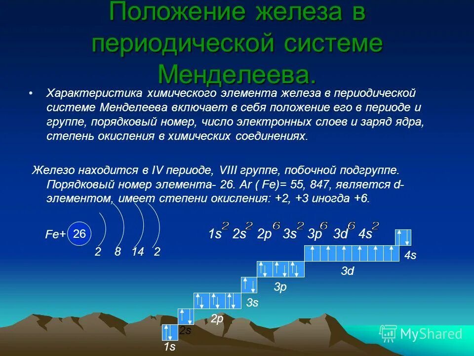 Железо какой номер