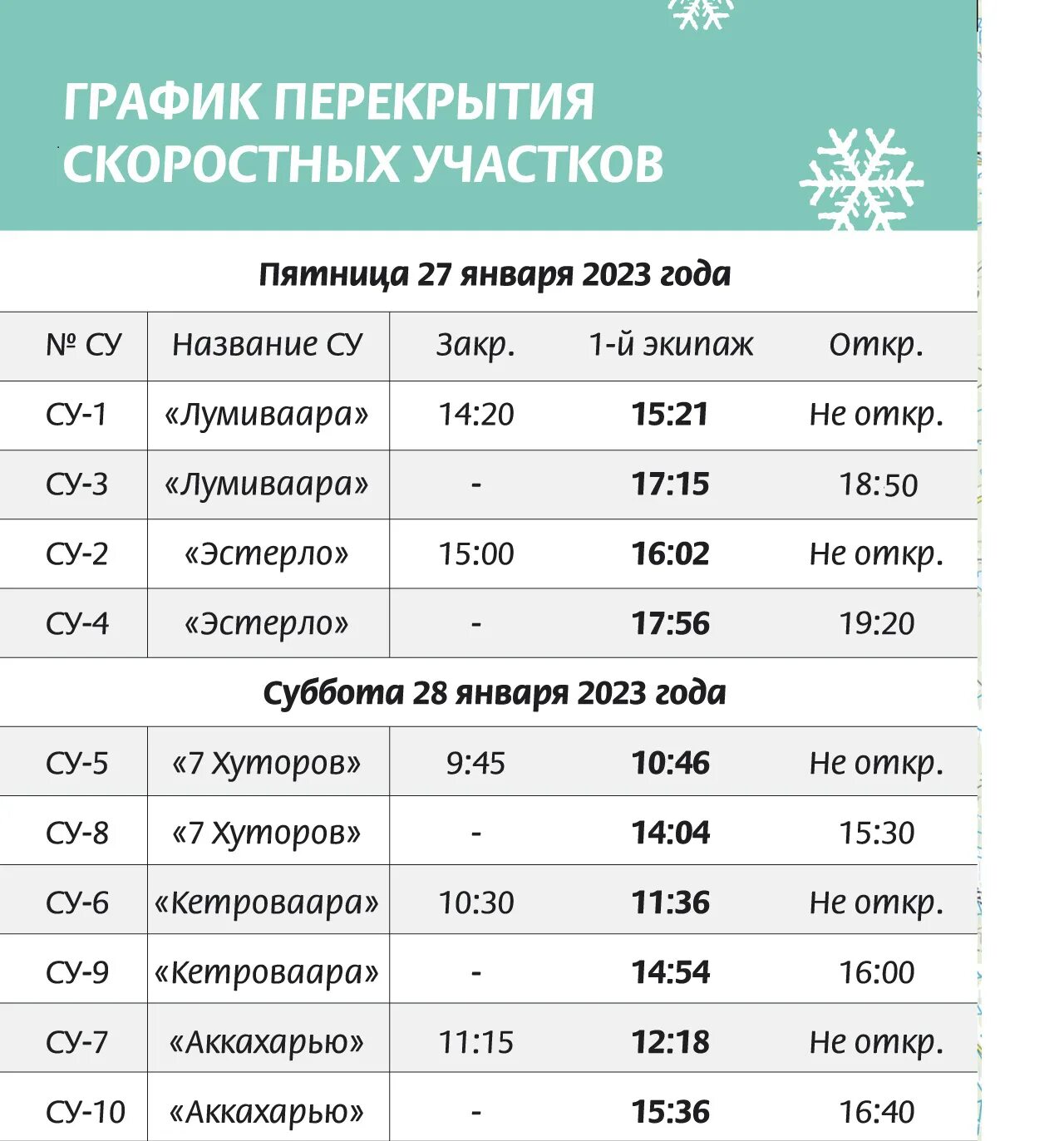 электричка сортавала санкт-петербург. расписание поездов петрозаводск на лето 2021. расписание поездов петрозаводск москва. расписание ласточки санкт-петербург сортавала. расписание автобусов лахденпохья сортавала.
