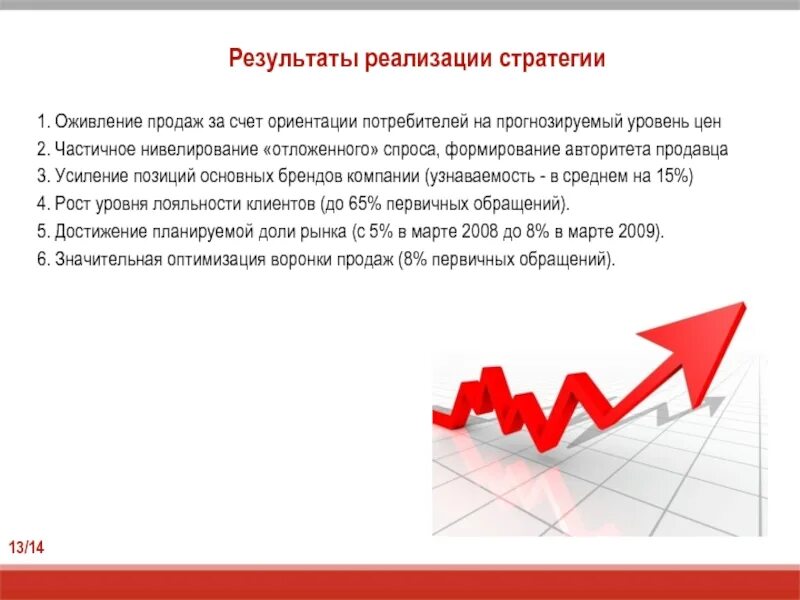 Уровни реализации стратегии. Результаты стратегии. Результат реализации. Презентация итогов реализации стратегии. Реализация стратегии.