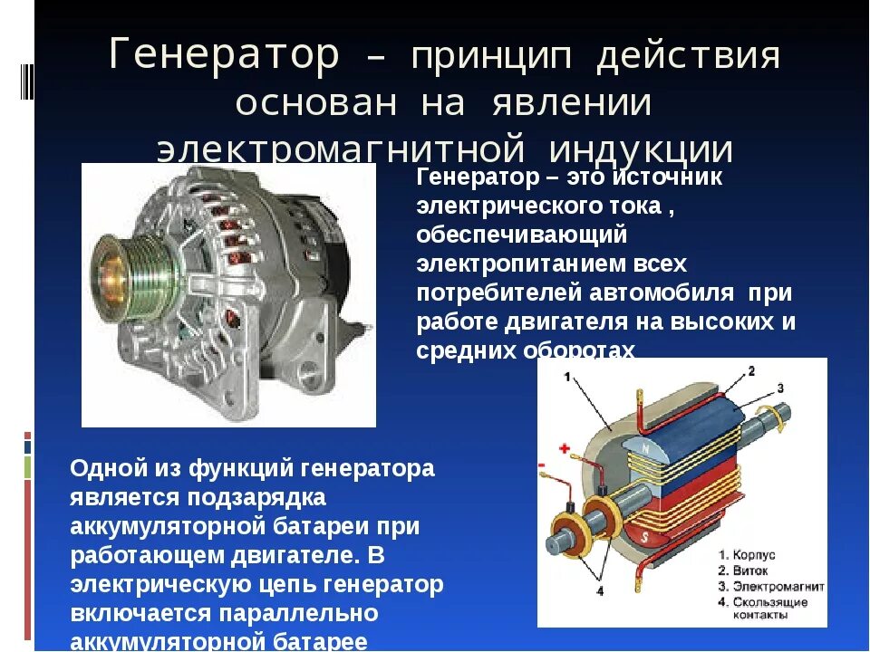 Генератор скинь. Автомобильный Генератор постоянного тока. Принцип работы автомобильного генератора переменного тока. Синхронный бесщеточный Генератор бг60. Электромеханический индукционный Генератор переменного тока.