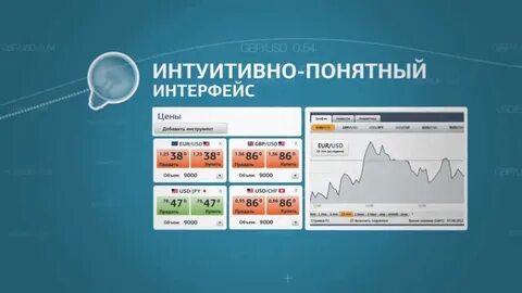 И понятным интерфейсом позволяющим