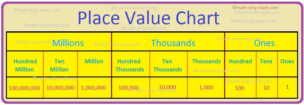 Visibilityconditionvalue fingerprints visibilityconditionvalue