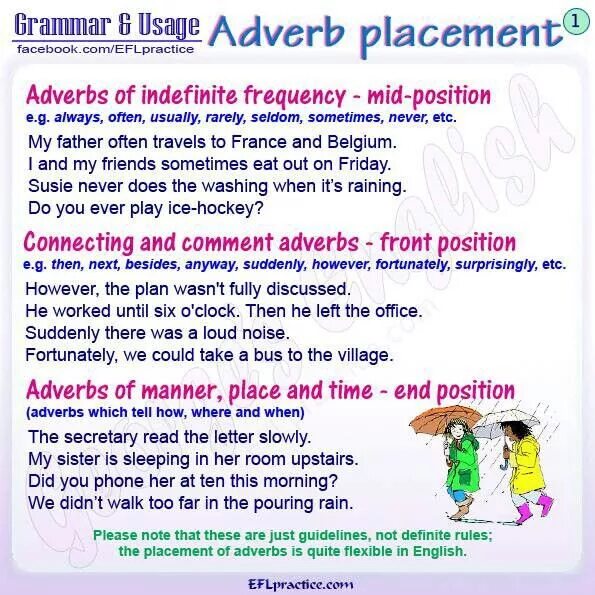 Adverbs of frequency place in the sentence. Adverbs in english. adverbs of indefinite frequency. position of adverbs. beside besides упражнения.