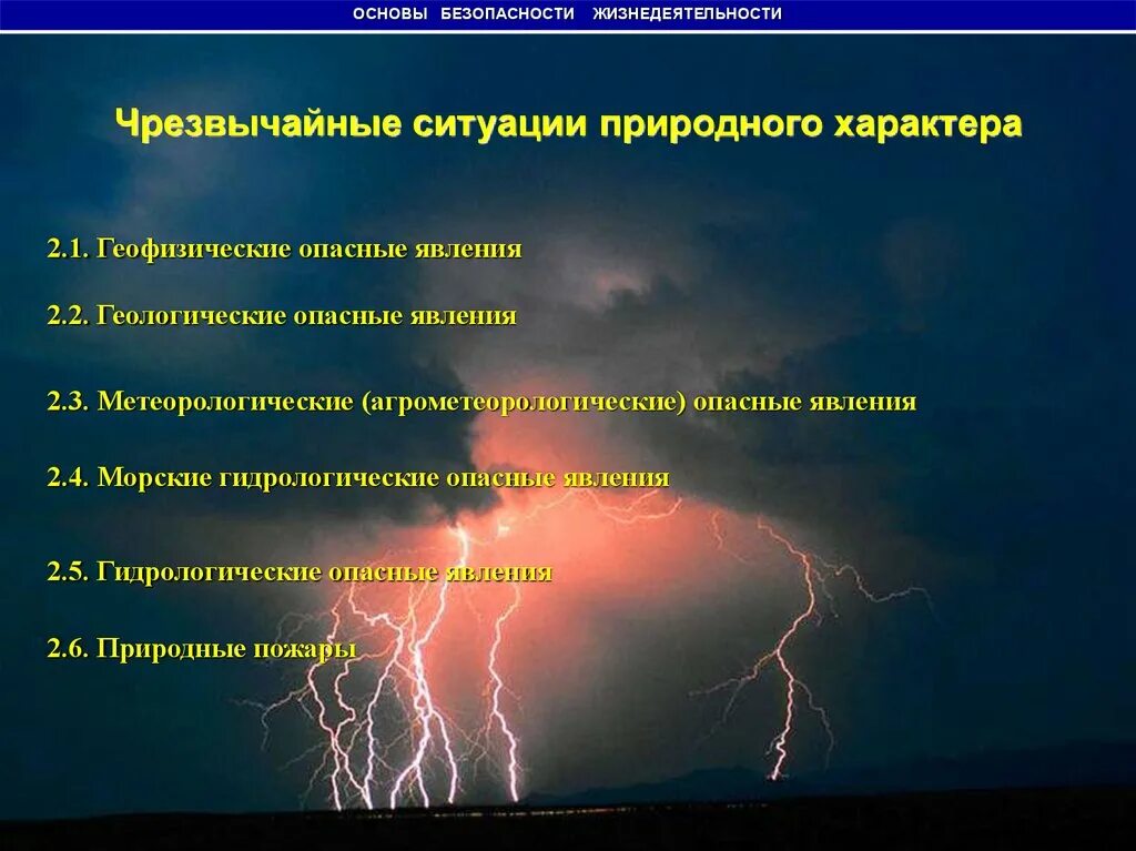Конспект урока обж чрезвычайные ситуации. Опасности природного характера. перечислите чс природного характера. чрезвычайные природные явления. опасные чс природного характера.