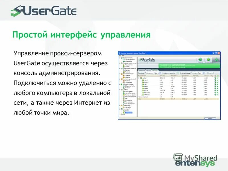 User gate