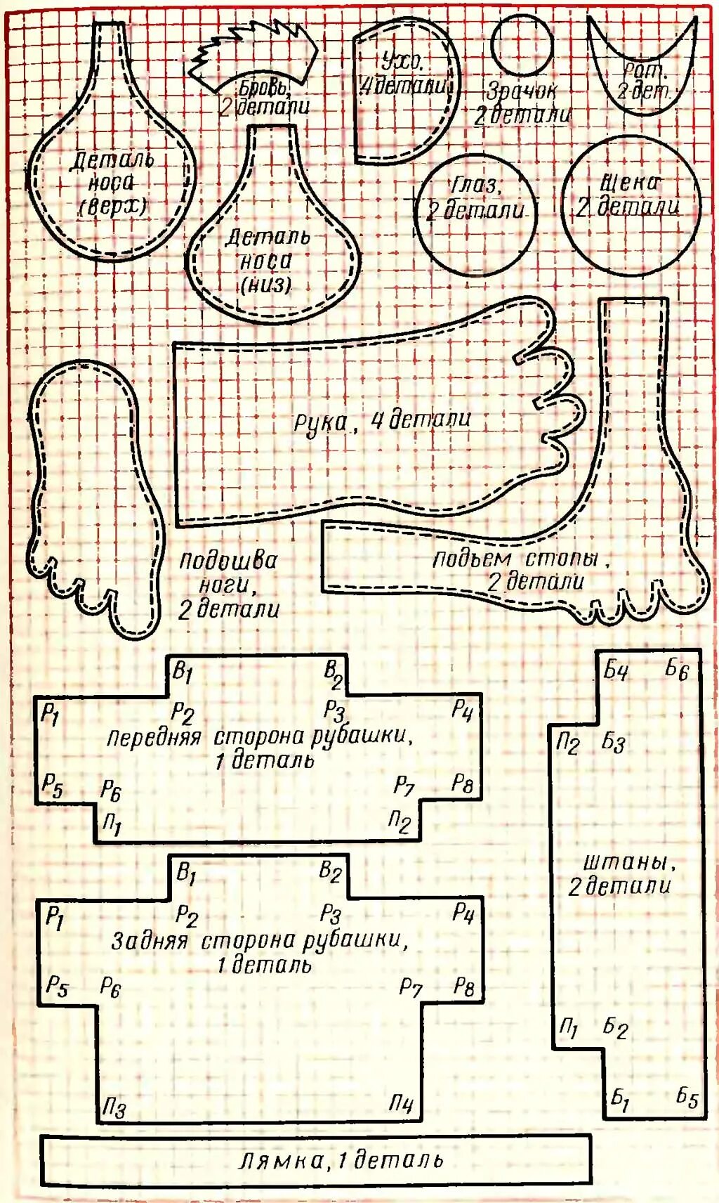 выкройка домовенка кузи. выкройка домовят. лекало домовенка. выукройки домовёнка кузи. выукройки домовёнка кузи.