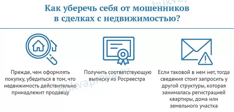 Что значит регистрация запрета на совершение. Запрет на сделки с недвижимостью. Запрет на сделки с имуществом. Запрет на совершение регистрационных действий с недвижимостью. Наложить запрет на сделки с недвижимостью.