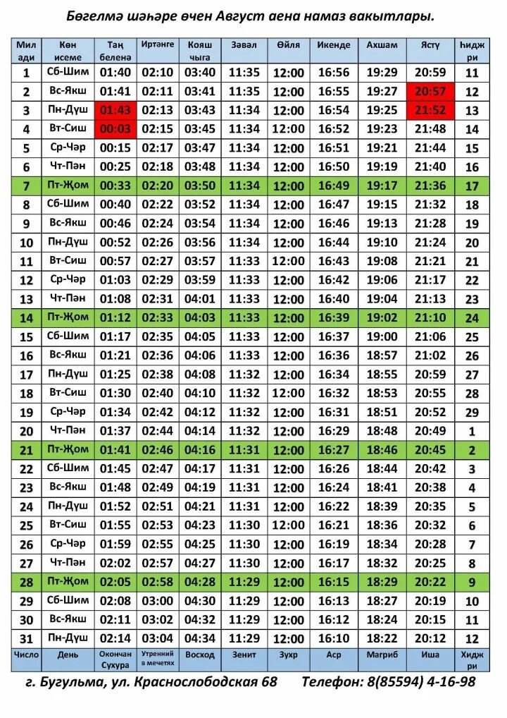 намаз вакыты казань 2022. намаз сентябрь. график намазов кбр 2022. намаз вакытлары нижнекамск на 2022. намозвактлари.
