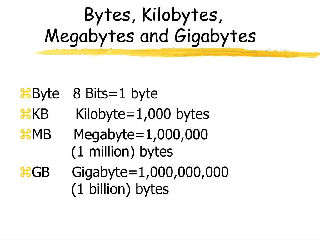 Convert byte. Megabytes bytes. byte to mb. сокращение kilobytes. kilobytes to bites.