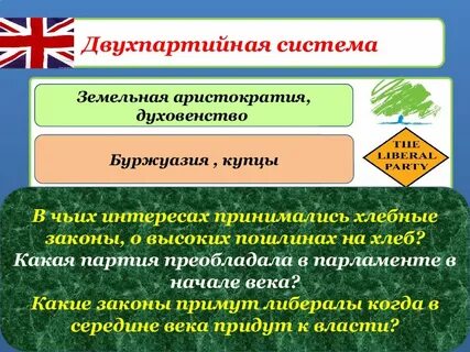 Экономическое лидерство великобритании