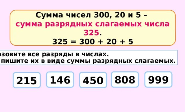 Сумма разрядных чисел. Сумма разрядных слагаемых 3 класс. Представить числа в сумме разрядных слагаемых. Разрядные слагаемые числа.