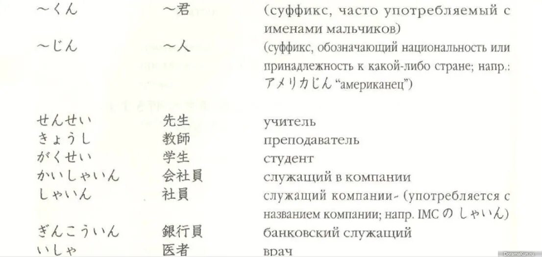 Японский язык с переводом. Японские слова. Японские слова с переводом. Японский текст. Расширение сукуны на японском