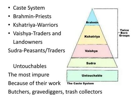 Caste
