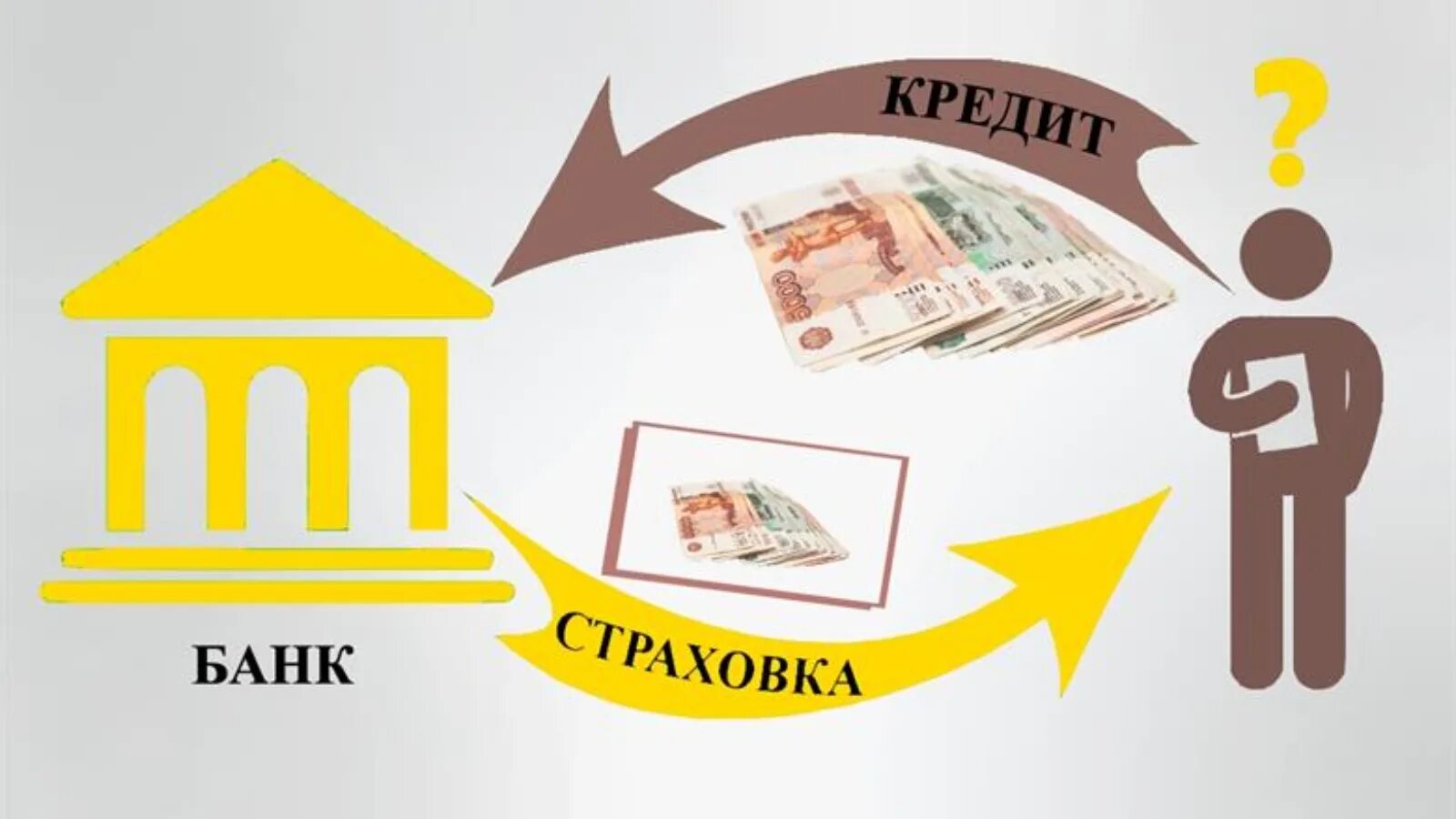 Займы под залог. Схема кредитования юридических лиц. Кредит баннер. Виды кредитов для юридических лиц в пао сбербанк. Кредит.