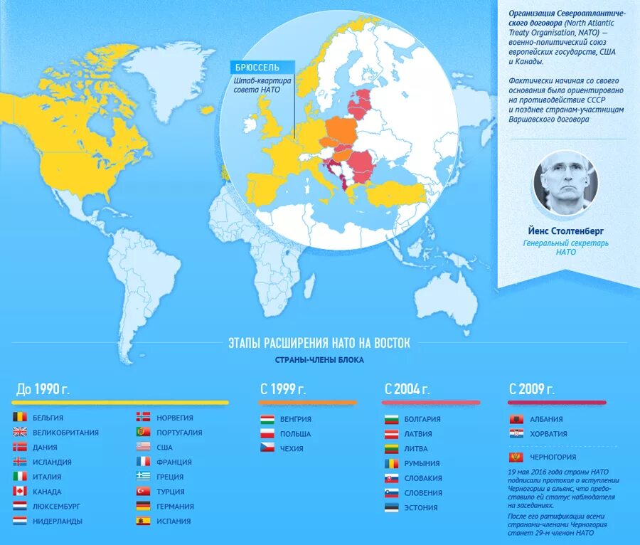 география мира. развитые страны и развивающиеся страны. региональный конфликт это в географии. страны современного периода. политическая карта миа.