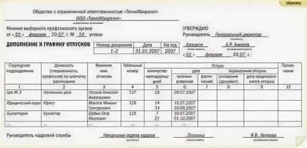 Нужно ли оформлять доп график отпусков при вновь принятом сотруднике - Законы