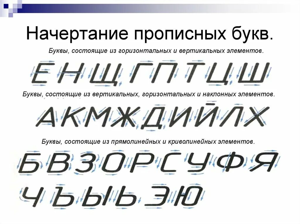 Сайт определяющий шрифты. Чертежный шрифт. Шрифт черчение. Алфавит черчение. Шрифт для чертежей.