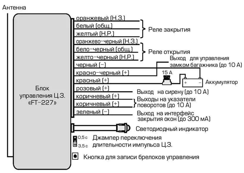 Центральный замок ежик. Схема подключения дистанционного центрального замка с Китая. Центральный замок с дистанционным управлением схема подключения. Схема подключения блока центрального замка. Схема подключения дистанционного центрального замка.