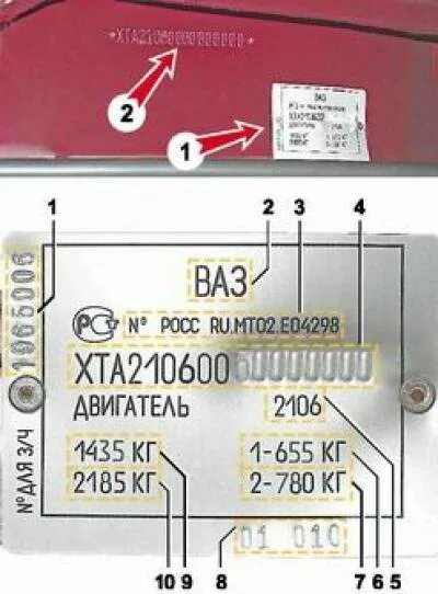 Табличка вин ВАЗ 2106. Табличка номера кузова ВАЗ 2108. Табличка с номером кузова ВАЗ 2106. Вин номер автомобиля ВАЗ 2106. Vin номера ваз