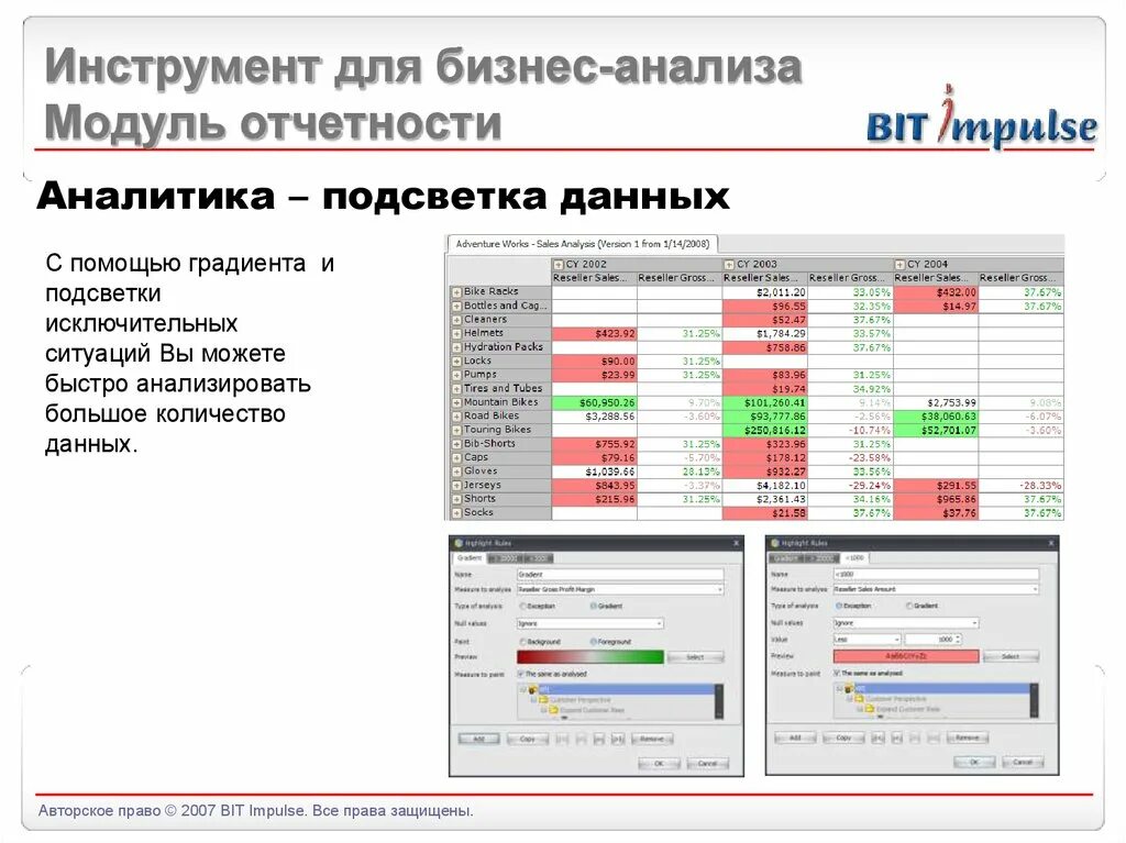 Система анализа сайтов