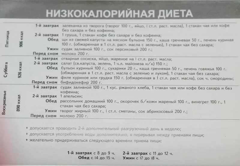Малокалорийная диета. Соблюдение малокалорийной диеты приводит ответ. Диета гипокалоририйная. Суть низкокалорийных диет. Низкокалорийная диета описание.