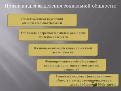 Социальная общность в воспитании
