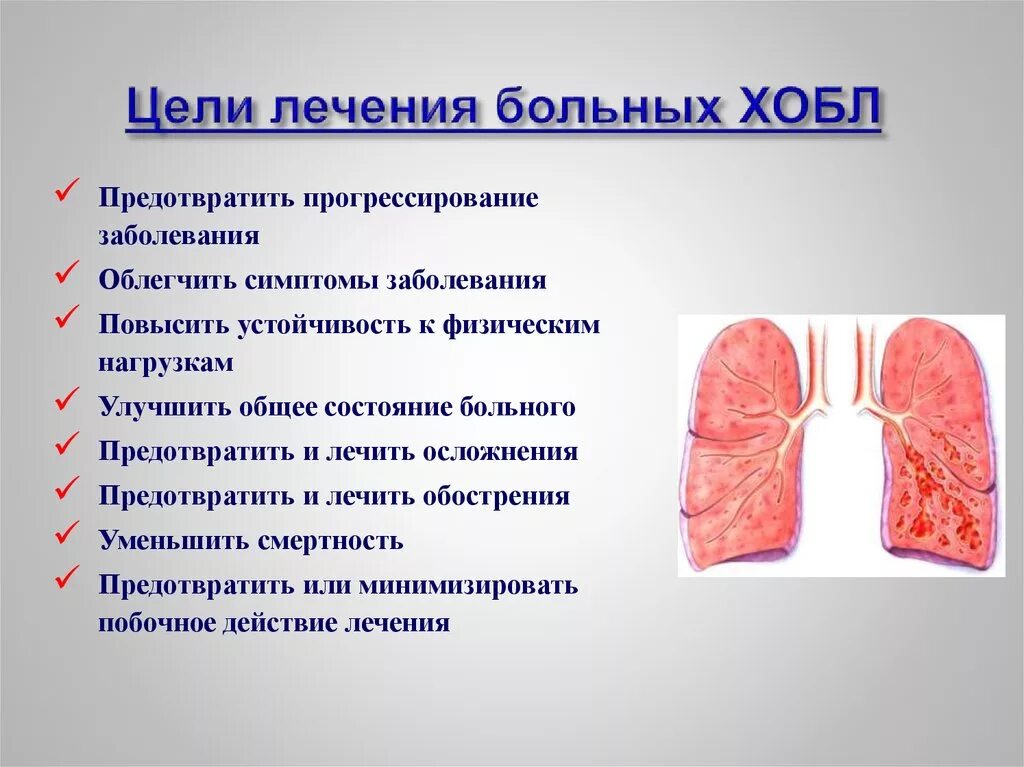 Хронические легочные заболевания. Хроническая обструктивная болезнь легких.