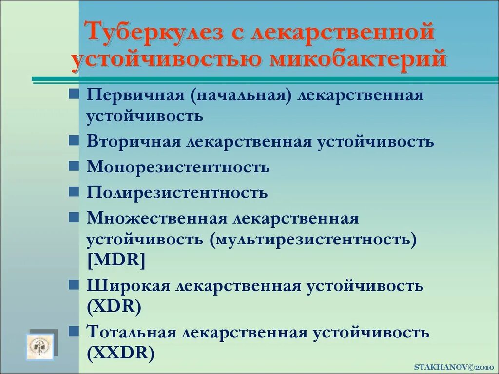 Лечение устойчивого туберкулеза. Лекарственная устойчивость туберкулеза. лекарственная устойчивость микобактерий туберкулеза. лекарственной устойчивостью возбудителя туберкулёза. лекарственноучтойчивы туберкулез.