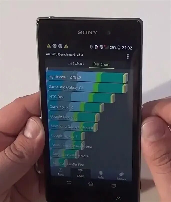 Xperia antutu. Sony Xperia z1 ANTUTU. Sony Xperia 1 ANTUTU. Z1 Compact ANTUTU. Сони иксперия м с1905 3g антуту.