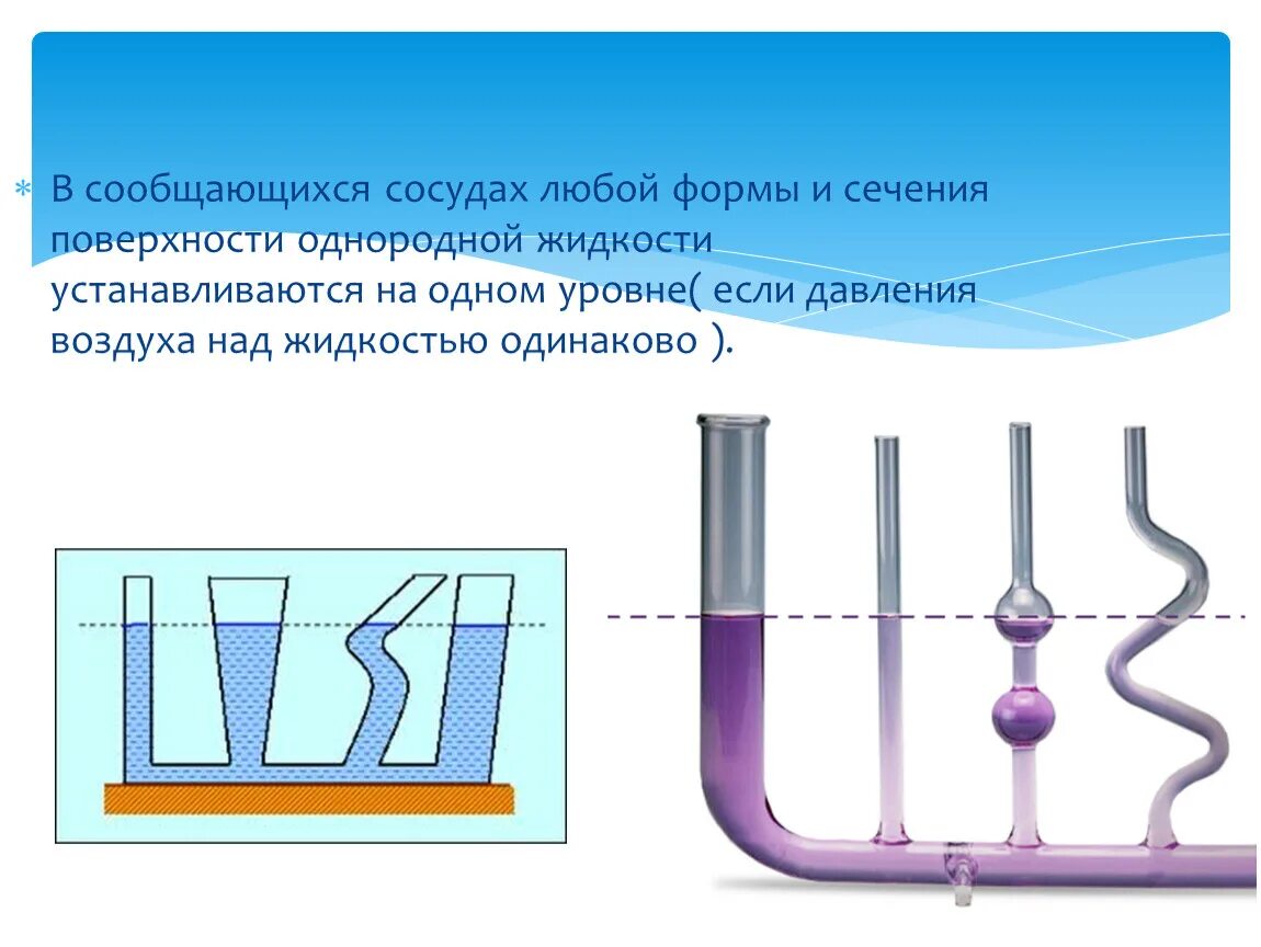 Будет ли уровень жидкости. Сообщающиеся сосуды h1=h2 p1=p2. Правило сообщающихся сосудов для однородной жидкости. Сообщающиеся сосуды с разными жидкостями. Давление жидкости в сообщающихся сосудах.