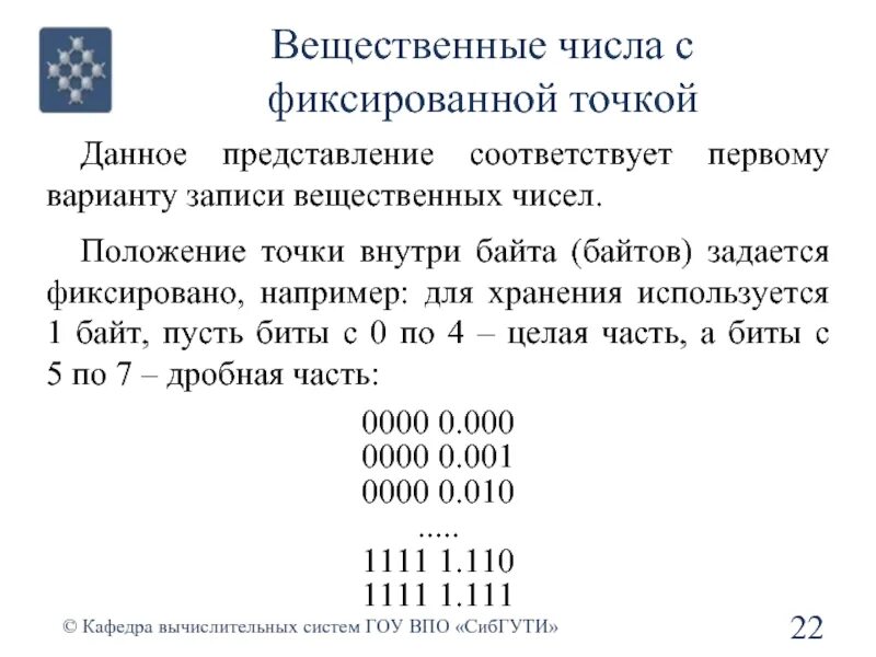 Вещественные цифры. Числа с фиксированной точкой и с плавающей точкой. Числа с фиксированной и плавающей запятой. Вещественное число с фиксированной точкой. Представление чисел с фиксированной точкой.