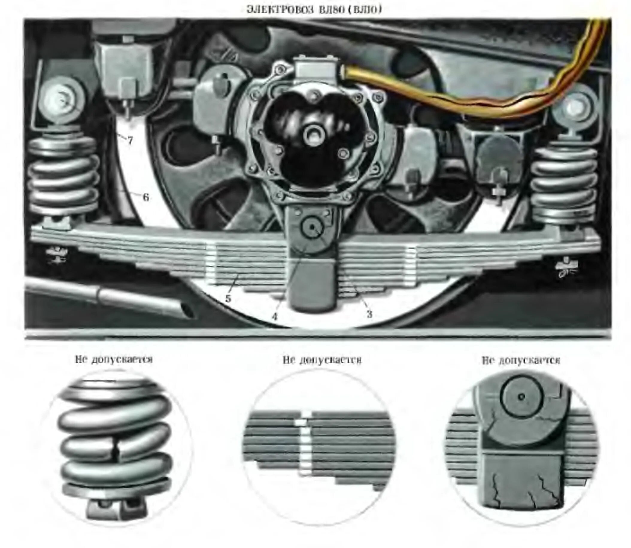 Рессорное подвешивание электровоза вл80с. Ресорное подвешивания электровоза вл80. Устройство рессорного подвешивания вл80с. Неисправности рессорного подвешивания вл80с. Подвеска электровоза