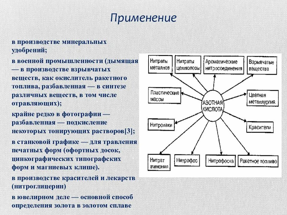 Азотная кислота производство удобрений. Применение азотной кислоты взрывчатые вещества. Применение азотной кислоты в производстве Минеральных удобрений. Производство взрывчатых веществ из азотной кислоты. Применение азотной кислоты в Минеральных удобрениях.