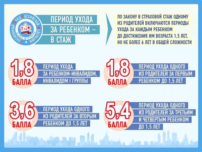 Входит ли в трудовой стаж по уходу за ребенком инвалидом. Сколько дети дают стажа. Стаж по уходу за ребенком до 3 лет. Минимальный стаж для страховой пенсии. Отпуск по уходу за ребенком в стаж для пенсии.
