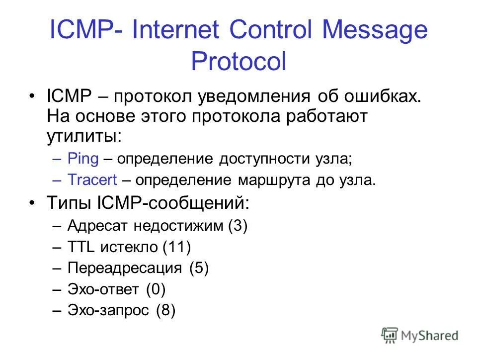 Icmp какой уровень. Icmp протокол структура. Протоколы arp и icmp. Icmp port unreachable. Icmp уровень tcp/ip.