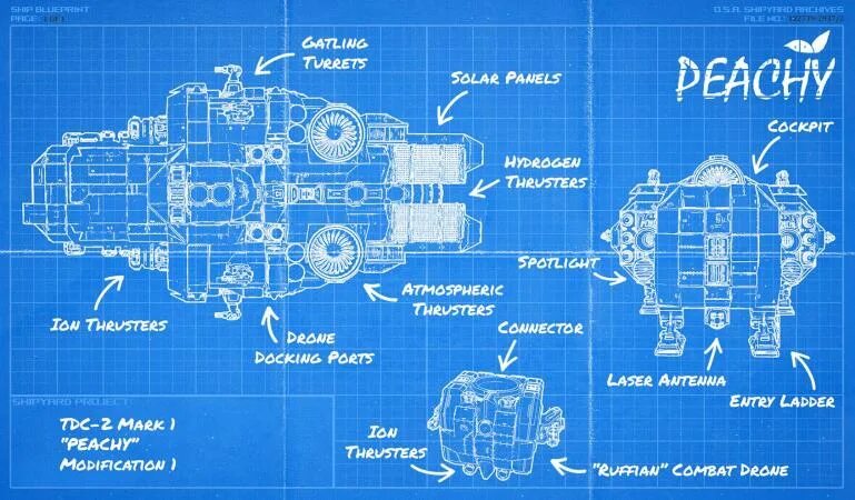 Чертежи для космических инженеров скачать Star citizen, Starship concept, Spaceship design