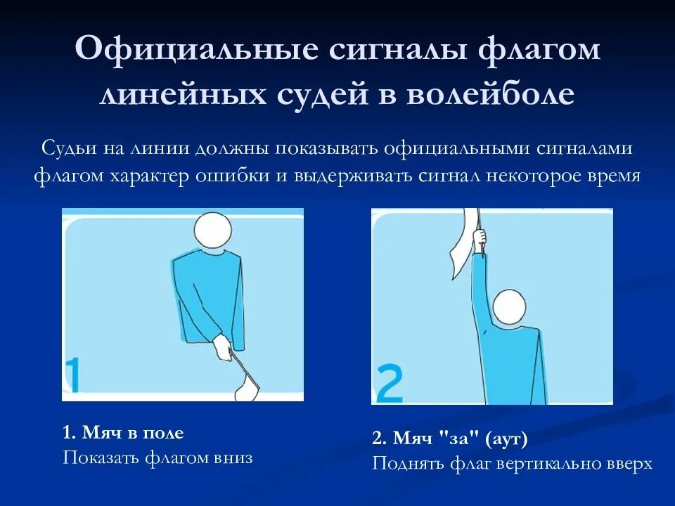 Сколько нужно набрать очков в волейболе. Жесты судьи в волейболе. Судейские жесты в волейболе. Судейство в волейболе жесты судей. Судейство в волейболе жесты.