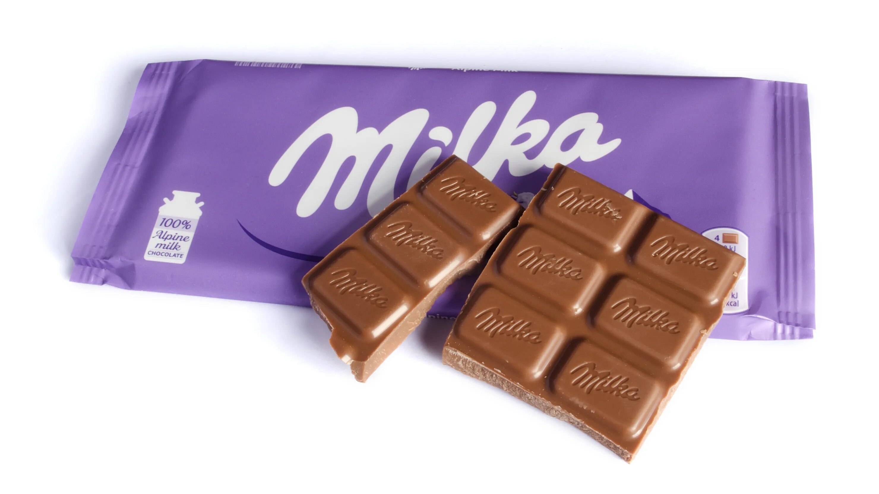 Шоколад Milka 2022. Милка Alpine Milk Chocolate. Шоколад Milka choc & choc. Milka 1901. Милка вики